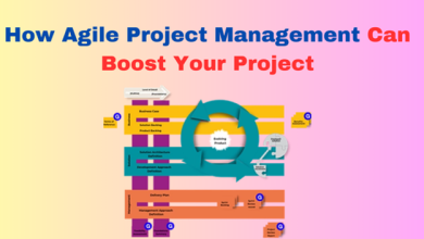 How Agile Project Management Can Boost Your Project?