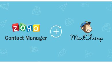 Zoho CRM