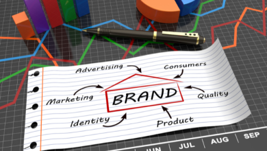 Competitive Brand Analysis - Uncovering Market Insights