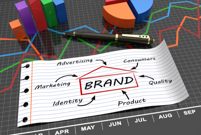 Competitive Brand Analysis - Uncovering Market Insights