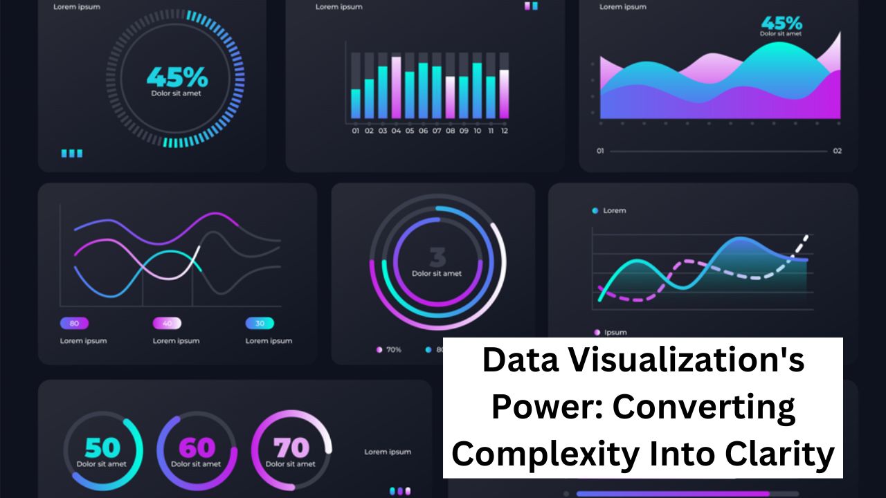 Data Visualization’s Power: Converting Complexity Into Clarity