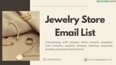 Jewelry Store Email List-infoglobaldata