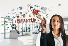 Salesforce for Startups