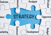 Marketing Strategy Blueprint: From Planning to Execution