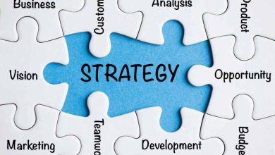 Marketing Strategy Blueprint: From Planning to Execution