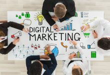 The Definitive Guide to Digital Marketing: Strategies for Success